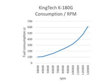 KingTech K-180G5