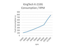 KingTech K-210G5