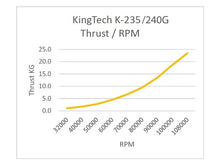 KingTech K-240G5