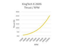 KingTech K-260G5