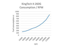 KingTech K-260G5